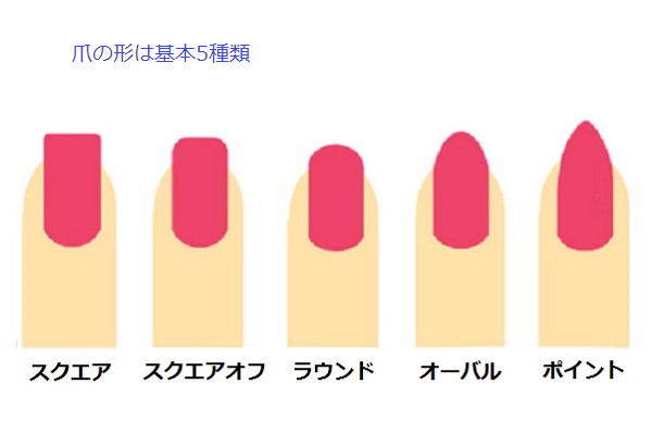 ネイルの形と種類とは ぴったりな種類の見つけ方 冬のおすすめネイル